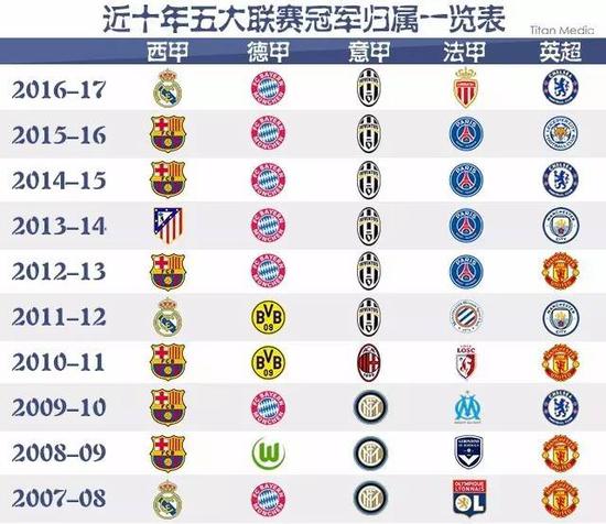容稳定性上
